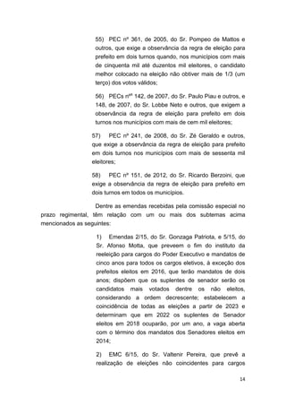 14
55) PEC nº 361, de 2005, do Sr. Pompeo de Mattos e
outros, que exige a observância da regra de eleição para
prefeito em dois turnos quando, nos municípios com mais
de cinquenta mil até duzentos mil eleitores, o candidato
melhor colocado na eleição não obtiver mais de 1/3 (um
terço) dos votos válidos;
56) PECs nºs
142, de 2007, do Sr. Paulo Piau e outros, e
148, de 2007, do Sr. Lobbe Neto e outros, que exigem a
observância da regra de eleição para prefeito em dois
turnos nos municípios com mais de cem mil eleitores;
57) PEC nº 241, de 2008, do Sr. Zé Geraldo e outros,
que exige a observância da regra de eleição para prefeito
em dois turnos nos municípios com mais de sessenta mil
eleitores;
58) PEC nº 151, de 2012, do Sr. Ricardo Berzoini, que
exige a observância da regra de eleição para prefeito em
dois turnos em todos os municípios.
Dentre as emendas recebidas pela comissão especial no
prazo regimental, têm relação com um ou mais dos subtemas acima
mencionados as seguintes:
1) Emendas 2/15, do Sr. Gonzaga Patriota, e 5/15, do
Sr. Afonso Motta, que preveem o fim do instituto da
reeleição para cargos do Poder Executivo e mandatos de
cinco anos para todos os cargos eletivos, à exceção dos
prefeitos eleitos em 2016, que terão mandatos de dois
anos; dispõem que os suplentes de senador serão os
candidatos mais votados dentre os não eleitos,
considerando a ordem decrescente; estabelecem a
coincidência de todas as eleições a partir de 2023 e
determinam que em 2022 os suplentes de Senador
eleitos em 2018 ocuparão, por um ano, a vaga aberta
com o término dos mandatos dos Senadores eleitos em
2014;
2) EMC 6/15, do Sr. Valtenir Pereira, que prevê a
realização de eleições não coincidentes para cargos
 
