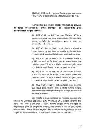 17
13) EMC 43/15, do Sr. Henrique Fontana, que suprime da
PEC 352/13 a regra referente à facultatividade do voto.
II. Propostas que alteram a idade mínima hoje prevista
no texto constitucional como condição de elegibilidade para
determinados cargos eletivos:
1) PEC nº 20, de 2007, da Sra. Manuela d’Ávila e
outros, que reduz para trinta anos a idade mínima exigida
como condição de elegibilidade para o cargo de
presidente da República;
2) PEC nº 199, de 2007, do Sr. Gladson Cameli e
outros, que reduz para trinta anos a idade mínima exigida
como condição de elegibilidade para o cargo de senador;
3) PECs nºs
169, de 2012, do Sr. Wilson Filho e outros,
e 222, de 2012, do Sr. Lúcio Vieira Lima e outros, que
reduzem para 25 anos a idade mínima exigida como
condição de elegibilidade para o cargo de senador;
4) PECs nºs
168, de 2012, do Sr. Wilson Filho e outros,
e 221, de 2012, do Sr. Lúcio Vieira Lima e outros, que
reduzem para 25 anos a idade mínima exigida como
condição de elegibilidade para o cargo de governador;
5) PEC nº 384, de 2014, do Sr. Arnaldo Jordy e outros,
que reduz para dezoito anos a idade mínima exigida
como condição de elegibilidade para o cargo de deputado
estadual ou distrital.
Em relação a esse subtema foi recebida apenas uma
emenda na Comissão Especial, a EMC nº 1/15, do Sr. Genecias Noronha, que
reduz para vinte e um anos a idade mínima exigida como condição de
elegibilidade para os cargos de prefeito, vice-prefeito e juiz de paz, e para
dezoito anos a idade mínima exigida como condição de elegibilidade para os
cargos de deputado federal, deputado estadual ou distrital e vereador.
 