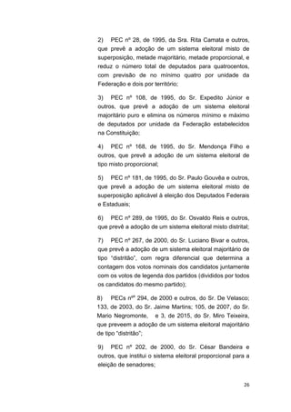 26
2) PEC nº 28, de 1995, da Sra. Rita Camata e outros,
que prevê a adoção de um sistema eleitoral misto de
superposição, metade majoritário, metade proporcional, e
reduz o número total de deputados para quatrocentos,
com previsão de no mínimo quatro por unidade da
Federação e dois por território;
3) PEC nº 108, de 1995, do Sr. Expedito Júnior e
outros, que prevê a adoção de um sistema eleitoral
majoritário puro e elimina os números mínimo e máximo
de deputados por unidade da Federação estabelecidos
na Constituição;
4) PEC nº 168, de 1995, do Sr. Mendonça Filho e
outros, que prevê a adoção de um sistema eleitoral de
tipo misto proporcional;
5) PEC nº 181, de 1995, do Sr. Paulo Gouvêa e outros,
que prevê a adoção de um sistema eleitoral misto de
superposição aplicável à eleição dos Deputados Federais
e Estaduais;
6) PEC nº 289, de 1995, do Sr. Osvaldo Reis e outros,
que prevê a adoção de um sistema eleitoral misto distrital;
7) PEC nº 267, de 2000, do Sr. Luciano Bivar e outros,
que prevê a adoção de um sistema eleitoral majoritário de
tipo “distritão”, com regra diferencial que determina a
contagem dos votos nominais dos candidatos juntamente
com os votos de legenda dos partidos (divididos por todos
os candidatos do mesmo partido);
8) PECs nºs
294, de 2000 e outros, do Sr. De Velasco;
133, de 2003, do Sr. Jaime Martins; 105, de 2007, do Sr.
Mario Negromonte, e 3, de 2015, do Sr. Miro Teixeira,
que preveem a adoção de um sistema eleitoral majoritário
de tipo “distritão”;
9) PEC nº 202, de 2000, do Sr. César Bandeira e
outros, que institui o sistema eleitoral proporcional para a
eleição de senadores;
 