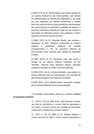 28
2) EMC 5/15, do Sr. Afonso Motta, que prevê a adoção de
um sistema eleitoral do tipo misto paralelo, com metade
da representação da Câmara dos Deputados a ser eleita
por voto majoritário em distritos uninominais e metade
pelo voto proporcional em listas partidárias preordenadas,
nas quais deverá ser garantida a paridade de gênero; a
emenda condiciona a entrada em vigor do novo sistema a
aprovação em referendo popular a ser realizado no último
domingo do mês de outubro de 2016;
3) EMC 19/15, do Sr. Weverton Rocha, que suprime o
dispositivo da PEC 352/2013 relacionado ao sistema
eleitoral e estabelece exigência de votação
correspondente a 15% do quociente eleitoral da
circunscrição como requisito para eleição de Deputado
Federal;
4) EMC 28/15, do Sr. Alexandre Leite, que prevê a
adoção de um sistema eleitoral majoritário de tipo
“distritão”, devendo cada deputado federal, deputado
estadual e vereador ser eleito com dois suplentes;
5) EMC 29/15, da Sra. Elcione Barbalho, que propõe um
sistema eleitoral misto de superposição, com previsão de
alternância de gênero nas listas de candidatos;
6) EMC 30/15, do Sr. Alfredo Kaefer, que prevê a adoção
de um sistema eleitoral misto de superposição.
V- Propostas relacionadas apenas ao subtema número
de deputados federais:
1) PEC nº 179, de 1995, do Sr. José Genoíno e outros,
que fixa em quinhentos o numero total de deputados e
em quatro o número mínimo por unidade da Federação,
suprimindo a referência ao número máximo;
2) PEC nº 170, de 1999, do Sr. Roberto Argenta e
outros, que fixa em 380 o número total de deputados e
 