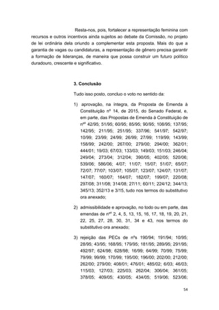 54
Resta-nos, pois, fortalecer a representação feminina com
recursos e outros incentivos ainda sujeitos ao debate da Comissão, no projeto
de lei ordinária dela oriundo a complementar esta proposta. Mais do que a
garantia de vagas ou candidaturas, a representação de gênero precisa garantir
a formação de lideranças, de maneira que possa construir um futuro político
duradouro, crescente e significativo.
3. Conclusão
Tudo isso posto, concluo o voto no sentido da:
1) aprovação, na íntegra, da Proposta de Emenda à
Constituição nº 14, de 2015, do Senado Federal, e,
em parte, das Propostas de Emenda à Constituição de
nºs
42/95; 51/95; 60/95; 85/95; 90/95; 108/95; 137/95;
142/95; 211/95; 251/95; 337/96; 541/97; 542/97;
10/99; 23/99; 24/99; 26/99; 27/99; 119/99; 143/99;
158/99; 242/00; 267/00; 279/00; 294/00; 362/01;
444/01; 19/03; 67/03; 133/03; 149/03; 151/03; 246/04;
249/04; 273/04; 312/04; 390/05; 402/05; 520/06;
539/06; 586/06; 4/07; 11/07; 15/07; 51/07; 65/07;
72/07; 77/07; 103/07; 105/07; 123/07; 124/07; 131/07;
147/07; 160/07; 164/07; 182/07; 199/07; 220/08;
297/08; 311/08; 314/08; 27/11; 60/11; 224/12; 344/13;
345/13; 352/13 e 3/15, tudo nos termos do substitutivo
ora anexado;
2) admissibilidade e aprovação, no todo ou em parte, das
emendas de nºs
2, 4, 5, 13, 15, 16, 17, 18, 19, 20, 21,
22, 25, 27, 28, 30, 31, 34 e 43, nos termos do
substitutivo ora anexado;
3) rejeição das PECs de nºs 190/94; 191/94; 10/95;
28/95; 43/95; 168/95; 179/95; 181/95; 289/95; 291/95;
492/97; 624/98; 628/98; 16/99; 64/99; 70/99; 75/99;
79/99; 99/99; 170/99; 195/00; 196/00; 202/00; 212/00;
262/00; 279/00; 408/01; 476/01; 485/02; 6/03; 46/03;
115/03; 127/03; 225/03; 262/04; 306/04; 361/05;
378/05; 409/05; 430/05; 434/05; 519/06; 523/06;
 
