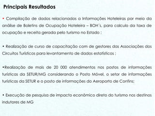 Principais Resultados Compilação de dados relacionados a Informações Hoteleiras por meio da análise de Boletins de Ocupação Hoteleira – BOH´s, para calculo da taxa de ocupação e receita gerada pelo turismo no Estado ; Realização de curso de capacitação com de gestores das Associações dos Circuitos Turísticos para levantamento de dados estatísticos ; Realização de mais de 20 000 atendimentos nos postos de informações turísticas da SETUR/MG considerando o Posto Móvel, o setor de informações turísticas da SETUR e o posto de informações do Aeroporto de Confins; Execução de pesquisa de impacto econômico direto do turismo nos destinos indutores de MG 