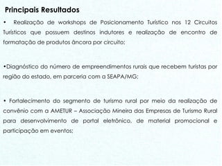 Principais Resultados Realização de workshops de Posicionamento Turístico nos 12 Circuitos Turísticos que possuem destinos indutores e realização de encontro de formatação de produtos âncora por circuito; Diagnóstico do número de empreendimentos rurais que recebem turistas por região do estado, em parceria com a SEAPA/MG; Fortalecimento do segmento de turismo rural por meio da realização de convênio com a AMETUR – Associação Mineira das Empresas de Turismo Rural para desenvolvimento de portal eletrônico, de material promocional e participação em eventos; 