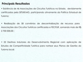 Principais Resultados Existência de 46 Associações de Circuitos Turísticos no Estado,  devidamente certificadas pela SETUR/MG, participando ativamente da Política Estadual de Turismo; Realização de 58 convênios de descentralização de recursos para  Associações dos Circuitos Turísticos certificadas e FECITUR, somando mais de R$ 2 700 000,00 ; 22 Destinos Indutores do Desenvolvimento Regional com aplicação de Estudos de Competitividade Turística para nortear seus Planos de Gestão do Turismo local; 