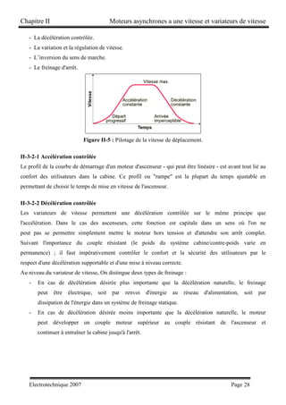 Chapitre II Moteurs asynchrones a une vitesse et variateurs de vitesse
Electrotechnique 2007 Page 28
- La décélération contrôlée.
- La variation et la régulation de vitesse.
- L’inversion du sens de marche.
- Le freinage d'arrêt.
Figure II-5 : Pilotage de la vitesse de déplacement.
II-3-2-1 Accélération contrôlée
Le profil de la courbe de démarrage d'un moteur d'ascenseur - qui peut être linéaire - est avant tout lié au
confort des utilisateurs dans la cabine. Ce profil ou "rampe" est la plupart du temps ajustable en
permettant de choisir le temps de mise en vitesse de l'ascenseur.
II-3-2-2 Décélération contrôlée
Les variateurs de vitesse permettent une décélération contrôlée sur le même principe que
l'accélération. Dans le cas des ascenseurs, cette fonction est capitale dans un sens où l'on ne
peut pas se permettre simplement mettre le moteur hors tension et d'attendre son arrêt complet.
Suivant l'importance du couple résistant (le poids du système cabine/contre-poids varie en
permanence) ; il faut impérativement contrôler le confort et la sécurité des utilisateurs par le
respect d'une décélération supportable et d'une mise à niveau correcte.
Au niveau du variateur de vitesse, On distingue deux types de freinage :
- En cas de décélération désirée plus importante que la décélération naturelle, le freinage
peut être électrique, soit par renvoi d'énergie au réseau d'alimentation, soit par
dissipation de l'énergie dans un système de freinage statique.
- En cas de décélération désirée moins importante que la décélération naturelle, le moteur
peut développer un couple moteur supérieur au couple résistant de l'ascenseur et
continuer à entraîner la cabine jusqu'à l'arrêt.
 