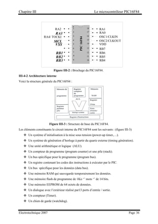 Chapitre III Le microcontrôleur PIC16F84
Electrotechnique 2007 Page 36
Figure III-2 : Brochage du PIC16F84.
III-4-2 Architecture interne
Voici la structure générale du PIC16F84 :
Figure III-3 : Structure de base du PIC16F84.
Les éléments constituants le circuit interne du PIC16F84 sont les suivants : (figure III-3)
 Un système d’initialisation à la mise sous tension (power-up timer,…).
 Un système de génération d’horloge à partir du quartz externe (timing génération).
 Une unité arithmétique et logique (ALU).
 Un compteur de programme (program counter) et une pile (stack).
 Un bus spécifique pour le programme (program bus).
 Un registre contenant les codes des instructions à exécuter par le PIC.
 Un bus spécifique pour les données (data bus).
 Une mémoire RAM qui sauvegarde temporairement les données.
 Une mémoire flash de programme de 1Ko ‘’ mots ‘’ de 14 bits.
 Une mémoire EEPROM de 64 octets de données.
 Un dialogue avec l’extérieur réalisé par13 ports d’entrée / sortie.
 Un compteur (Timer).
 Un chien de garde (watchdog).
RA4/ TOCKI
OSC2/CLKOUT
RA1
RA0
RA2
RA3
RB4
RB5
RB6
RB7
VDD
VSS
OSC1/CLKIN
RB3
RB2
RB1
1
2
3
4
5
6
7
8
9 10
11
12
13
14
15
16
17
18
PIC
16F84
MCL
 