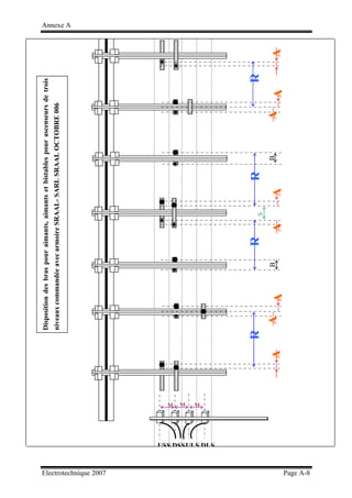 Annexe A
Electrotechnique 2007 Page A-8
R
R
R
R
A
A
A
A
A
A
A
A
B
B
S
M M
M
Disposition
des
bras
pour
aimants,
aimants
et
bistables
pour
ascenseurs
de
trois
niveaux
commandée
avec
armoire
SRAAL-
SARL
SRAAL
OCTOBRE
006
USS DSSULS DLS
 