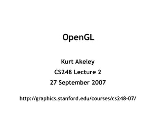 Comprehensive Introduction to OpenGL Graphics Pipeline and Programming ...
