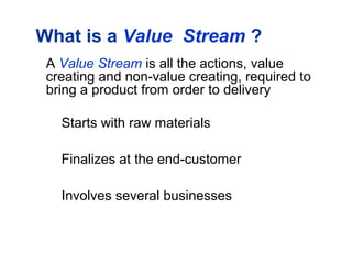 A Value Stream is all the actions, value
creating and non-value creating, required to
bring a product from order to delivery
Starts with raw materials
Finalizes at the end-customer
Involves several businesses
What is a Value Stream ?
 