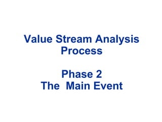 Value Stream Analysis
Process
Phase 2
The Main Event
 