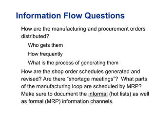 Information Flow Questions
How are the manufacturing and procurement orders
distributed?
Who gets them
How frequently
What is the process of generating them
How are the shop order schedules generated and
revised? Are there “shortage meetings”? What parts
of the manufacturing loop are scheduled by MRP?
Make sure to document the informal (hot lists) as well
as formal (MRP) information channels.
 