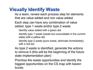 As a team, review each process step for elements
that are value added and non value added
Each step can have any combination of value
added, type 1 waste and/or type 2 waste
Identify value added with a green dot
Identify type 1 waste (waste but unavoidable in the current
state) with a yellow dot
Identify type 2 waste (pure waste, eliminate immediately)
with a red dot
As type 2 waste is identified, generate the actions
to remove it (this will be the beginning of the future
state implementation plan)
Prioritize the waste opportunities and identify the
biggest opportunities on the CS map with kaizen
bursts
Visually Identify Waste
 
