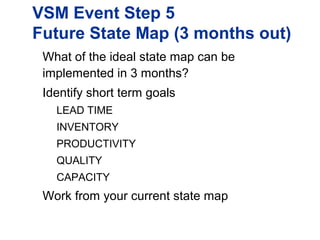 What of the ideal state map can be
implemented in 3 months?
Identify short term goals
LEAD TIME
INVENTORY
PRODUCTIVITY
QUALITY
CAPACITY
Work from your current state map
VSM Event Step 5
Future State Map (3 months out)
 
