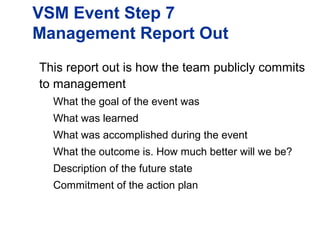 This report out is how the team publicly commits
to management
What the goal of the event was
What was learned
What was accomplished during the event
What the outcome is. How much better will we be?
Description of the future state
Commitment of the action plan
VSM Event Step 7
Management Report Out
 