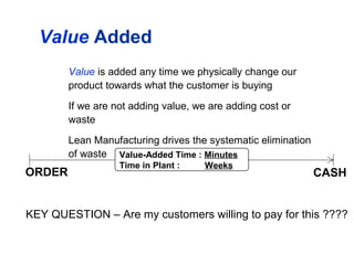 Value is added any time we physically change our
product towards what the customer is buying
If we are not adding value, we are adding cost or
waste
Lean Manufacturing drives the systematic elimination
of waste Value-Added Time : Minutes
Time in Plant : Weeks
ORDER CASH
KEY QUESTION – Are my customers willing to pay for this ????
Value Added
 