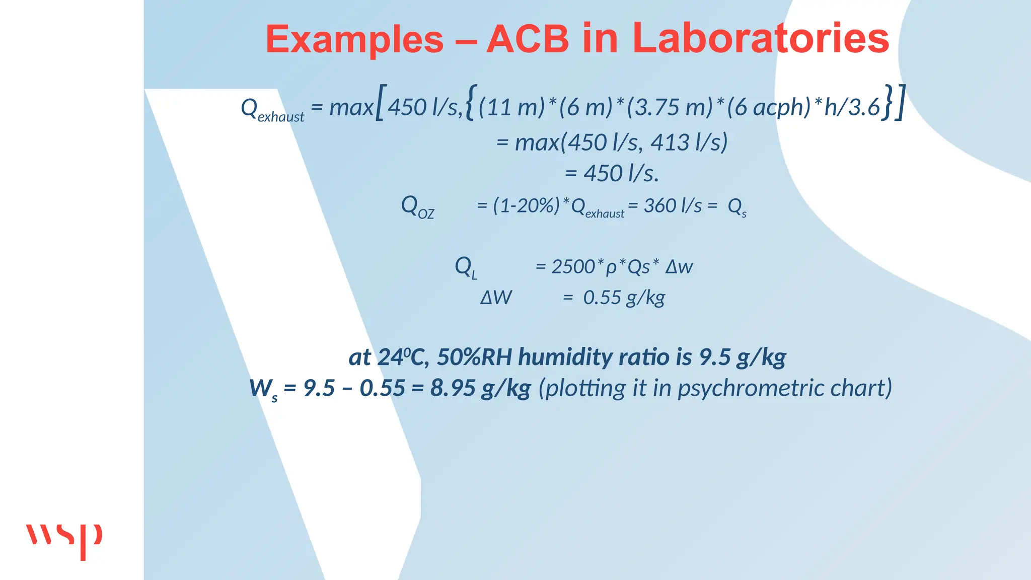 Examples – ACB in Laboratories
Qexhaust = max[450 l/s,{(11 m)*(6 m)*(3.75 m)*(6 acph)*h/3.6}]
= max(450 l/s, 413 l/s)
= 450 l/s.
QOZ = (1-20%)*Qexhaust = 360 l/s = Qs
QL = 2500*ρ*Qs* Δw
ΔW = 0.55 g/kg
at 240
C, 50%RH humidity ratio is 9.5 g/kg
Ws = 9.5 – 0.55 = 8.95 g/kg (plotting it in psychrometric chart)
 