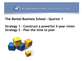 The Dental Business School -  Quarter 1 Strategy 1 – Construct a powerful 3-year vision Strategy 2 – Plan the time to plan 