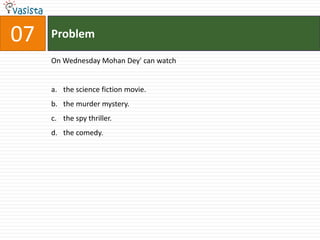 07   Problem

     On Wednesday Mohan Dey' can watch


     a. the science fiction movie.
     b. the murder mystery.
     c. the spy thriller.
     d. the comedy.
 