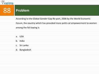 88   Problem

     According to the Global Gender Gap Re-port, 2006 by the World Economic
     Forum, the country which has provided more politi-cal empowerment to women
     among the fol-lowing is


     a. USA
     b. India
     c. Sri Lanka
     d. Bangladesh
 
