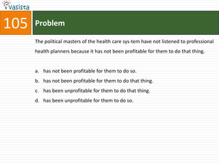105   Problem

      The political masters of the health care sys-tem have not listened to professional
      health planners because it has not been profitable for them to do that thing.


      a. has not been profitable for them to do so.
      b. has not been profitable for them to do that thing.
      c. has been unprofitable for them to do that thing.
      d. has been unprofitable for them to do so.
 