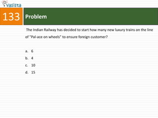 133   Problem

      The Indian Railway has decided to start how many new luxury trains on the line
      of "Pal-ace on wheels" to ensure foreign customer?


      a. 6
      b. 4
      c. 10
      d. 15
 