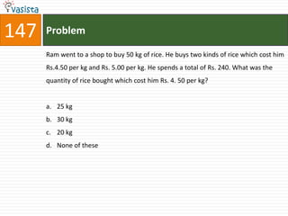 147   Problem

      Ram went to a shop to buy 50 kg of rice. He buys two kinds of rice which cost him
      Rs.4.50 per kg and Rs. 5.00 per kg. He spends a total of Rs. 240. What was the
      quantity of rice bought which cost him Rs. 4. 50 per kg?


      a. 25 kg
      b. 30 kg
      c. 20 kg
      d. None of these
 