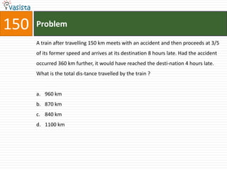 150   Problem

      A train after travelling 150 km meets with an accident and then proceeds at 3/5
      of its former speed and arrives at its destination 8 hours late. Had the accident
      occurred 360 km further, it would have reached the desti-nation 4 hours late.
      What is the total dis-tance travelled by the train ?


      a. 960 km
      b. 870 km
      c. 840 km
      d. 1100 km
 