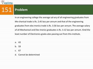 151   Problem

      In an engineering college the average sal-ary of all engineering graduates from
      Me-chanical trade is Rs. 2.45 lacs per annum and that of the engineering
      graduates from elec-tronics trade is Rs. 3.56 lacs per annum. The average salary
      of all Mechanical and Elec-tronics graduates is Rs. 3.12 lacs per annum. Kind the
      least number of Electronics gradu-ates passing out from this institute.


      a. 43
      b. 59
      c. 67
      d. Cannot be determined
 