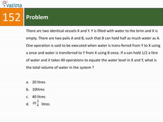 152   Problem

      There arc two identical vessels X and Y. Y is filled with water to the brim and X is
      empty. There are two pails A and B, such that B can hold half as much water as A.
      One operation is said to be executed when water is trans-ferred from Y to X using
      a once and water is transferred to Y from X using B once. If a can hold 1/2 a litre
      of water and it takes 40 operations to equate the water level in X and Y, what is
      the total volume of water in the system ?


      a. 20 litres
      b. 10litres
      c. 40 litres
                3
      d.   20       litres
                4
 
