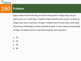 160   Problem

      Large, medium and small ships are used to bring water. 4 large ships carry as
      much wa-ter as 7 small ships. 3 medium ships carry the same amount of water as
      2 large ships and 1 small ship. 15 large, 7 medium and 14 small ships, each made
      36 journeys and brought a certain quantity of water. In how many journeys would
      12 large, 14 medium and 21 small ships bring the same quantity ?


      a. 32
      b. 25
      c. 29
      d. 49
 