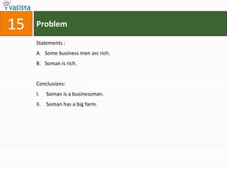 15   Problem

     Statements :
     A. Some business men arc rich.
     B. Soman is rich.


     Conclusions:
     I.    Soman is a businessman.
     II.   Soman has a big farm.
 