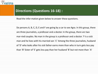 Directions (Questions 16-18) :
Read the infor-mation given below to answer these questions.


Six persons A, B, C, D, E and F are going by a car to see Agra. In this group, there
are three journalists, a professor and a doctor. In the group, there arc two
mar-ried couples. No man in the group is a professor and a doctor. 'F is a sick
man and he lives with his married son `C’ Among the three journalists, husband
of 'D' who looks after his sick father earns more than who in turn gets less pay
than ‘B’ Sister of 'E' gets less pay than her husband 'B' but not more than `A'
 