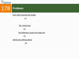 178   Problem

      Even after hearing the leader
                    (1)


             for a long time
                   (2)
             the followers could not make out
                   (3)
      which was talking about
                     (4)
 