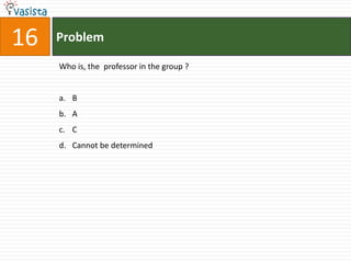 16   Problem

     Who is, the professor in the group ?


     a. B
     b. A
     c. C
     d. Cannot be determined
 