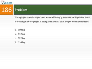 186   Problem

      Fresh grapes contain 80 per cent water while dry grapes contain 10percent water.
      If the weight of dry grapes is 250kg what was its total weight when it was fresh?


      a. 1000kg
      b. 1125kg
      c. 1225kg
      d. 1100kg
 