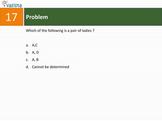 17   Problem

     Which of the following is a pair of ladies ?


     a. A,C
     b. A, D
     c. A, B
     d. Cannot be determined
 