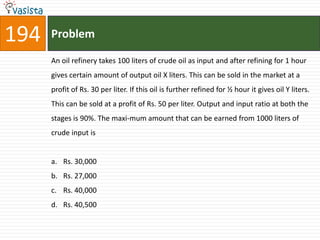 194   Problem

      An oil refinery takes 100 liters of crude oil as input and after refining for 1 hour
      gives certain amount of output oil X liters. This can be sold in the market at a
      profit of Rs. 30 per liter. If this oil is further refined for ½ hour it gives oil Y liters.
      This can be sold at a profit of Rs. 50 per liter. Output and input ratio at both the
      stages is 90%. The maxi-mum amount that can be earned from 1000 liters of
      crude input is


      a. Rs. 30,000
      b. Rs. 27,000
      c. Rs. 40,000
      d. Rs. 40,500
 