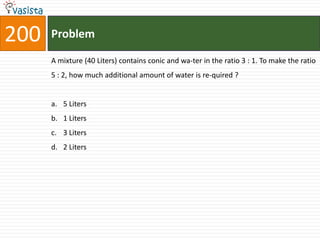 200   Problem

      A mixture (40 Liters) contains conic and wa-ter in the ratio 3 : 1. To make the ratio
      5 : 2, how much additional amount of water is re-quired ?


      a. 5 Liters
      b. 1 Liters
      c. 3 Liters
      d. 2 Liters
 