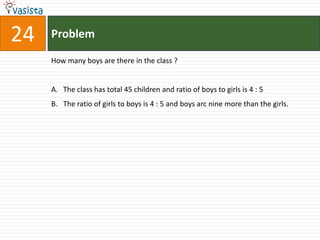24   Problem

     How many boys are there in the class ?


     A. The class has total 45 children and ratio of boys to girls is 4 : 5
     B. The ratio of girls to boys is 4 : 5 and boys arc nine more than the girls.
 