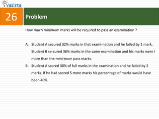 26   Problem

     How much minimum marks will be required to pass an examination ?


     A. Student A secured 32% marks in that exami-nation and he failed by 1 mark.
        Student B se-cured 36% marks in the same examination and his marks were I
        more than the mini-mum pass marks.
     B. Student A scored 30% of full marks in the examination and he failed by 2
        marks. If he had scored 5 more marks his percentage of marks would have
        been 40%.
 