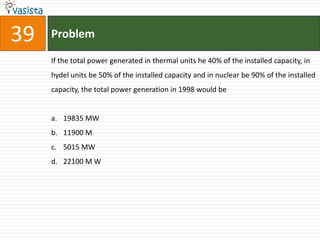 39   Problem

     If the total power generated in thermal units he 40% of the installed capacity, in
     hydel units be 50% of the installed capacity and in nuclear be 90% of the installed
     capacity, the total power generation in 1998 would be


     a. 19835 MW
     b. 11900 M
     c. 5015 MW
     d. 22100 M W
 