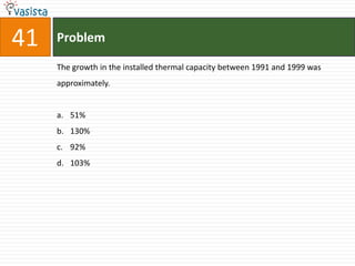 41   Problem

     The growth in the installed thermal capacity between 1991 and 1999 was
     approximately.


     a. 51%
     b. 130%
     c. 92%
     d. 103%
 