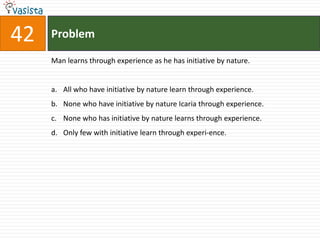 42   Problem

     Man learns through experience as he has initiative by nature.


     a. All who have initiative by nature learn through experience.
     b. None who have initiative by nature Icaria through experience.
     c. None who has initiative by nature learns through experience.
     d. Only few with initiative learn through experi-ence.
 