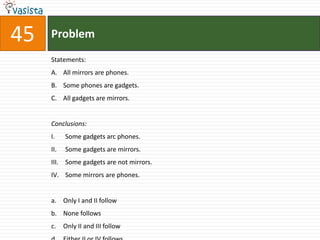 45   Problem
     Statements:
     A. All mirrors are phones.
     B. Some phones are gadgets.
     C. All gadgets are mirrors.


     Conclusions:
     I.    Some gadgets arc phones.
     II.   Some gadgets are mirrors.
     III. Some gadgets are not mirrors.
     IV. Some mirrors are phones.


     a. Only I and II follow
     b. None follows
     c.    Only II and III follow
 