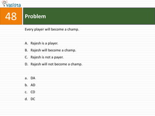 48   Problem

     Every player will become a champ.


     A. Rajesh is a player.
     B. Rajesh will become a champ.
     C. Rajesh is not a payer.
     D. Rajesh will not become a champ.


     a. DA
     b. AD
     c. CD
     d. DC
 