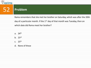 52   Problem

     Rama remembers that she met her brother on Saturday, which was after the 20th
     day of a particular month. If the 111 day of that month was Tuesday, then on
     which date did Rama meet her brother?


     a. 24th
     b. 23rd
     c. 25th
     d. None of these
 