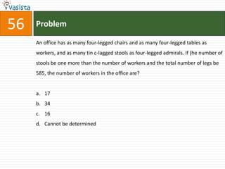 56   Problem

     An office has as many four-legged chairs and as many four-legged tables as
     workers, and as many tin c-lagged stools as four-legged admirals. If (he number of
     stools be one more than the number of workers and the total number of legs be
     585, the number of workers in the office are?


     a. 17
     b. 34
     c. 16
     d. Cannot be determined
 