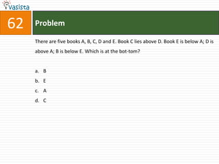 62   Problem

     There are five books A, B, C, D and E. Book C lies above D. Book E is below A; D is
     above A; B is below E. Which is at the bot-tom?


     a. B
     b. E
     c. A
     d. C
 
