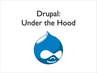 Drupal:
Under the Hood