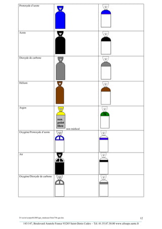 Protoxyde d’azote




Azote




Dioxyde de carbone




Hélium




Argon




                                                        non médical
Oxygène/Protoxyde d’azote




Air




Oxygène/Dioxyde de carbone




D:xaviersynprefh2005gaz_medicauxNote739e gaz.doc                                                   12
_________________________________________________________________________________________
   143/147, Boulevard Anatole France 93285 Saint-Denis Cedex – Tél. 01.55.87.30.00 www.afssaps.sante.fr
 